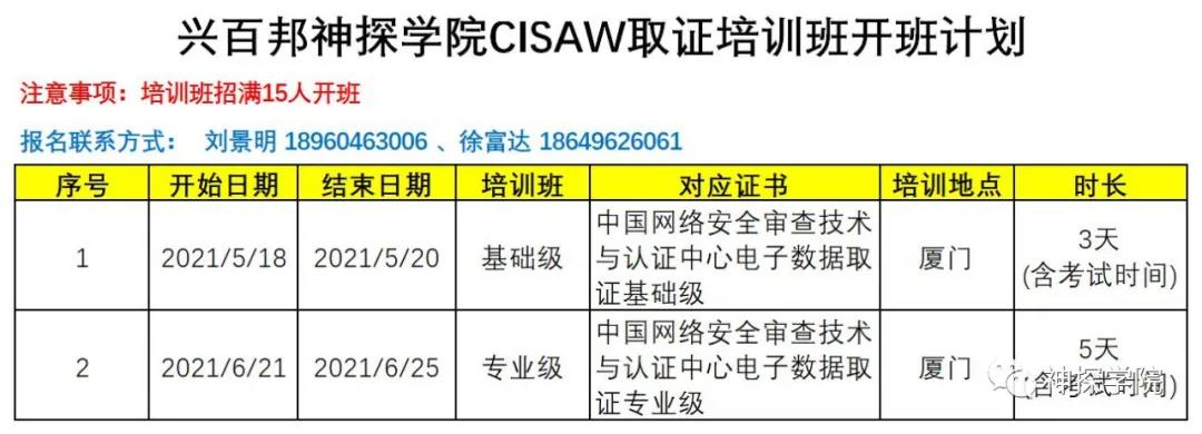 CISAW電子數(shù)據(jù)取證認(rèn)證簡介